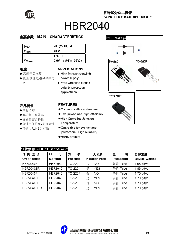 HBR2040F