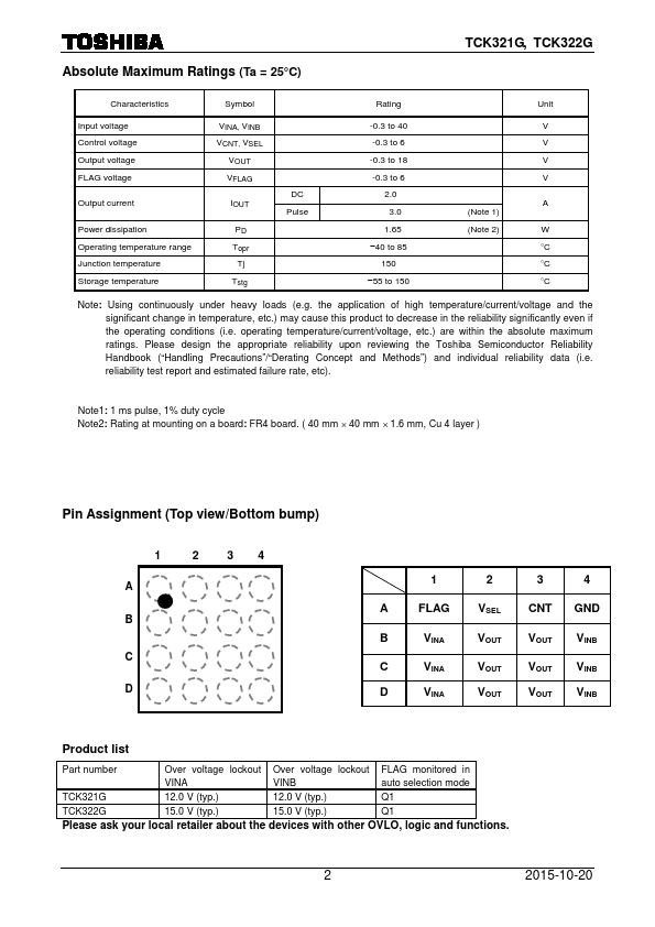 TCK321G