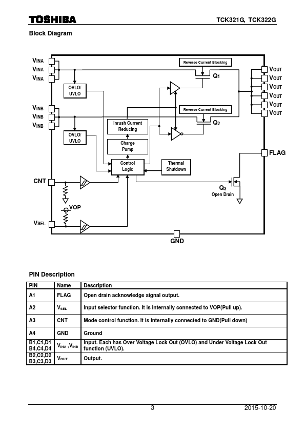 TCK321G