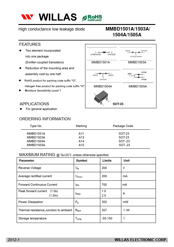 MMBD1503A