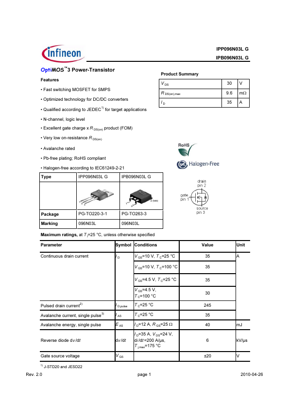 IPB096N03LG