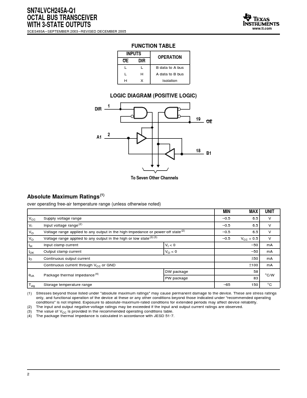 SN74LVCH245A-Q1