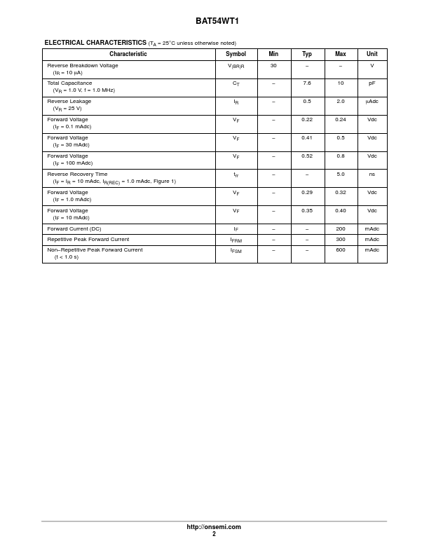 BAT54WT1