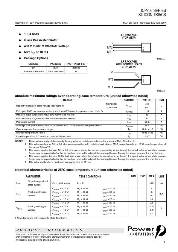 TICP206D