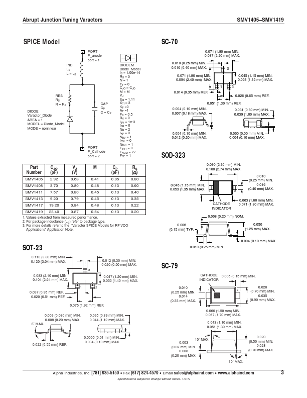 SMV1411-001