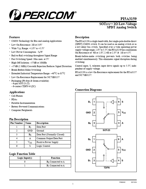 PI5A3159