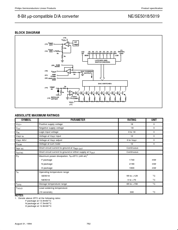 NE5019D