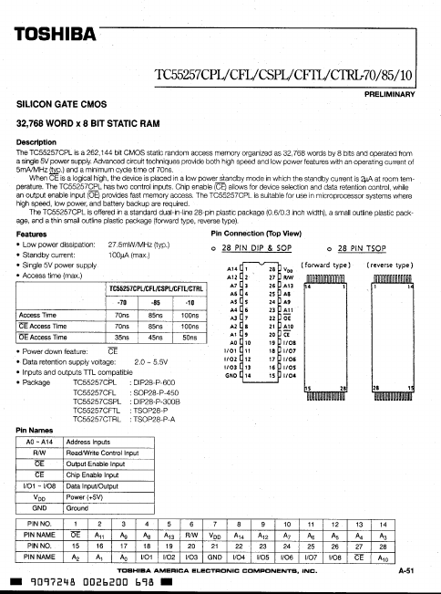 TC55257CPL