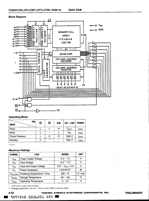 TC55257CPL