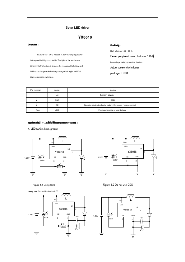 YX8018