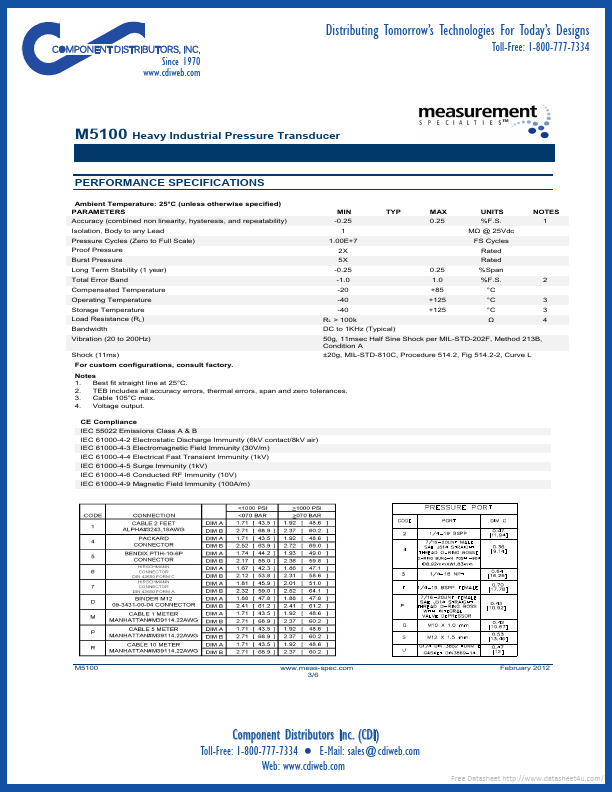 M5131-000004-300PG