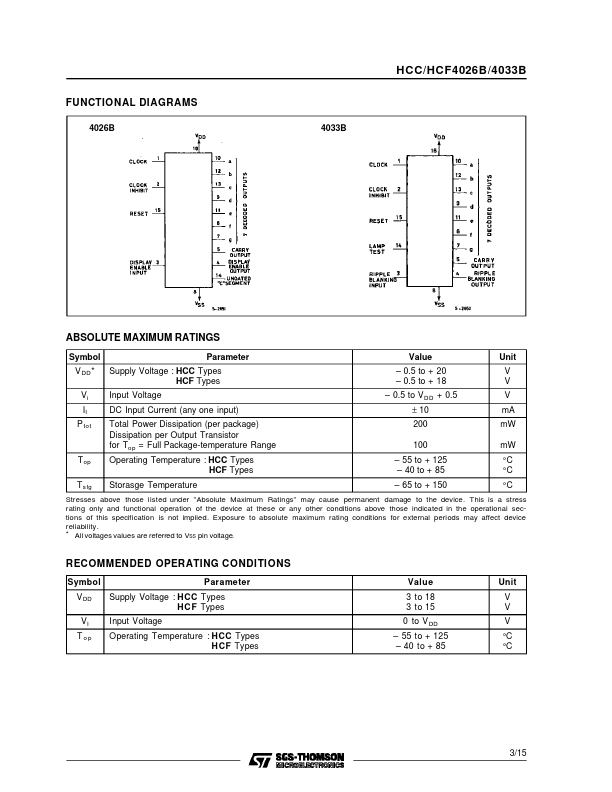 HCC4026B