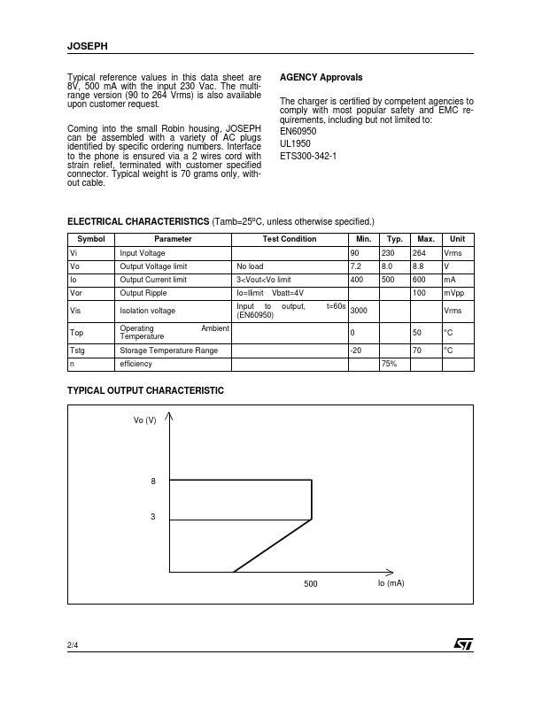 GSAC-xxCCC2