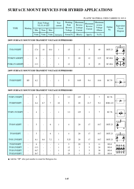 TVSS3.3VESPT