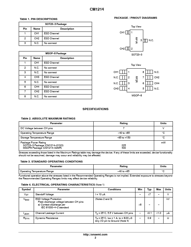 CM1214