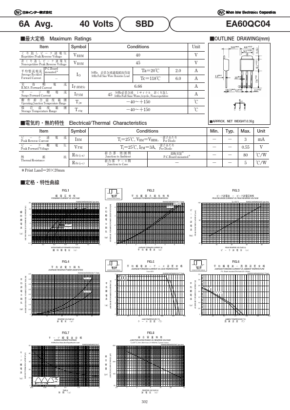 EA60QC04