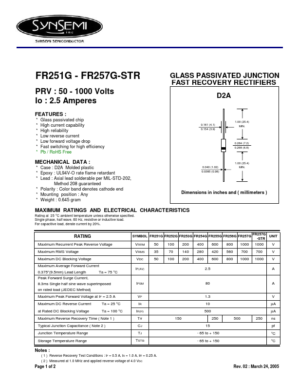 FR255G