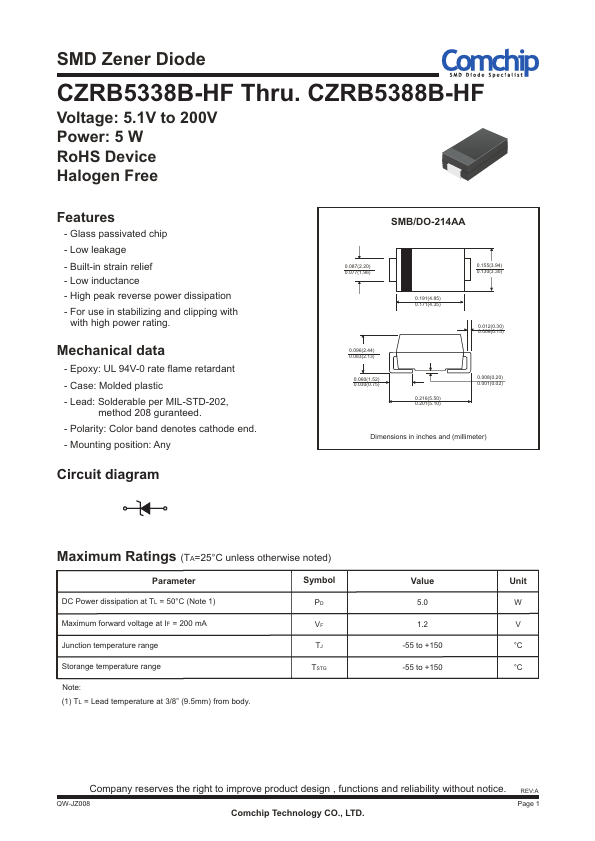 CZRB5370B-HF