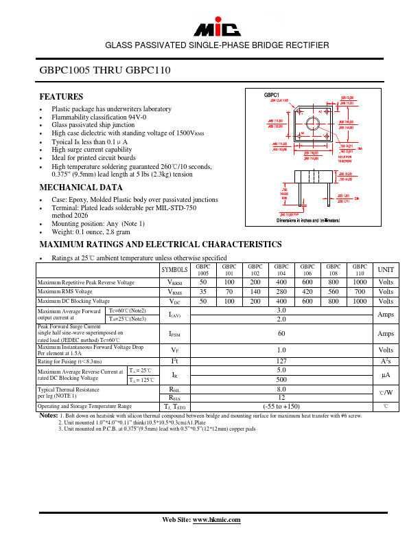 GBPC101