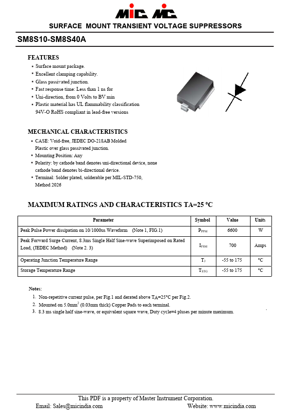 SM8S26