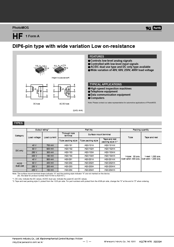 AQV101