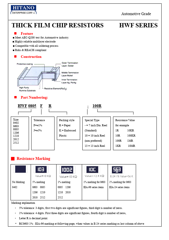 HWF0402