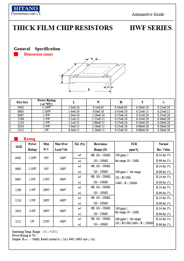 HWF0402