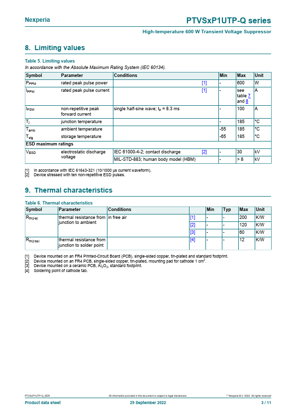 PTVS24VP1UTP-Q