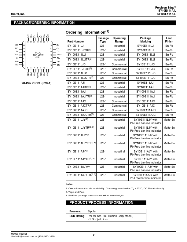 SY100E111A