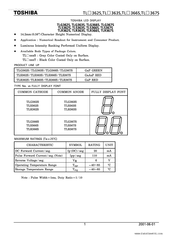 TLG366S