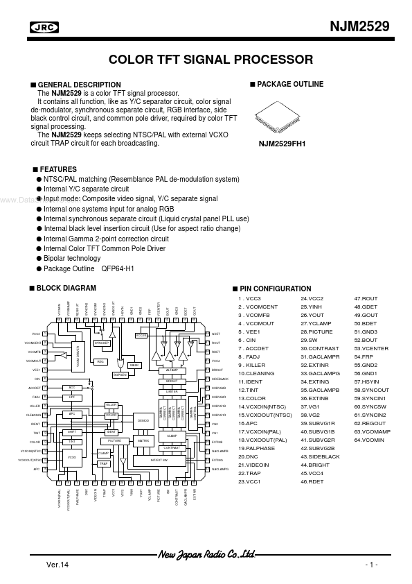 NJM2529