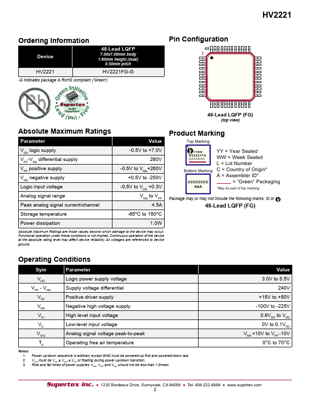 HV2221