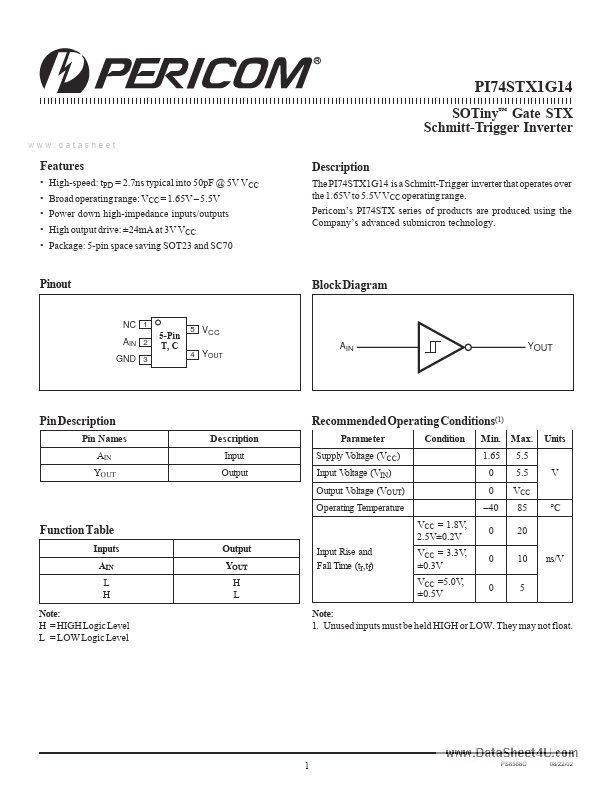 STX1G14