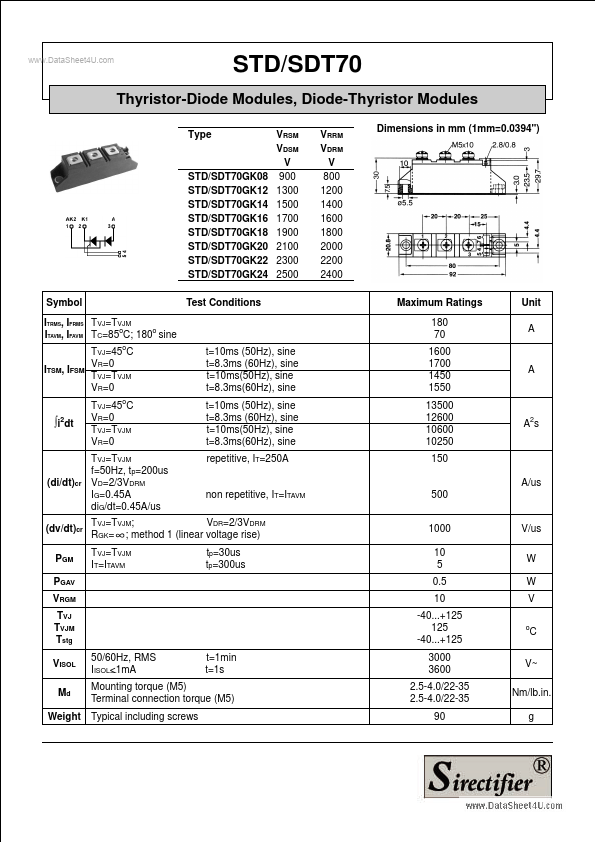 STD70GK12