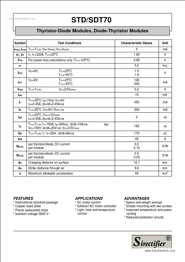 STD70GK12