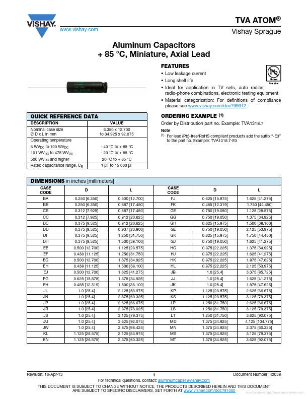 TVA1129.5