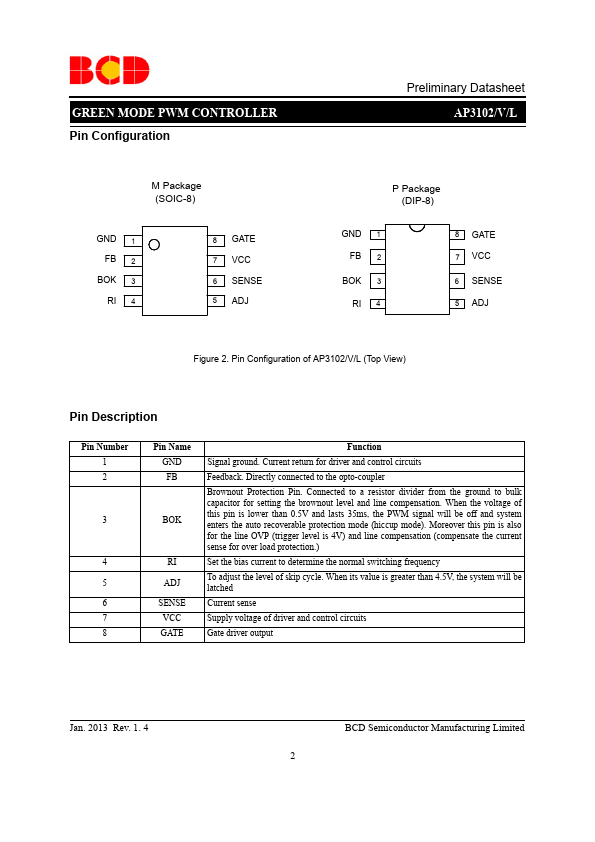 AP3102V