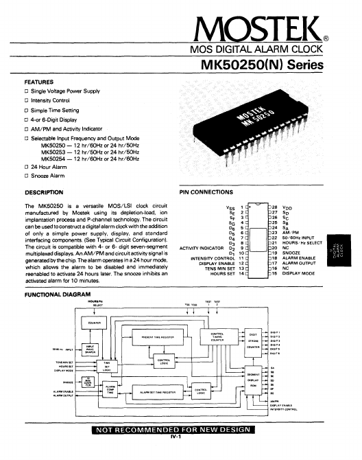 MK50253