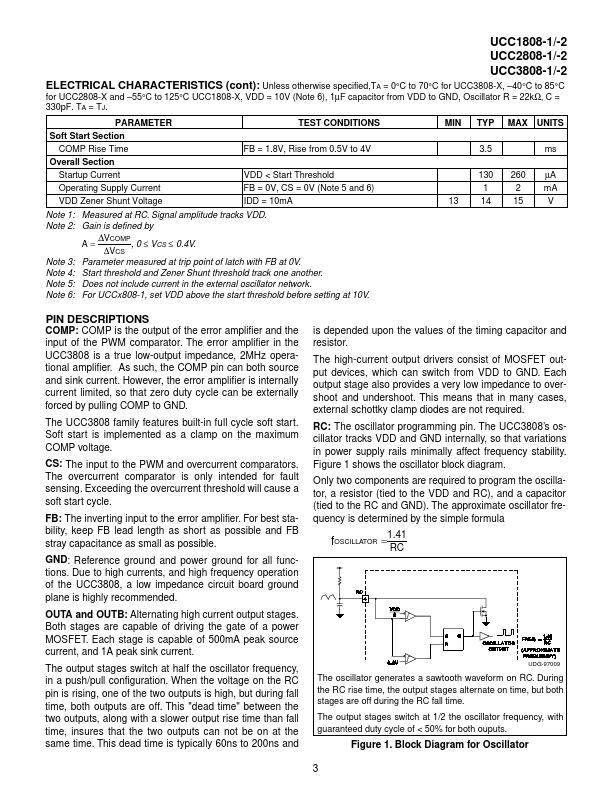 UCC2808-1