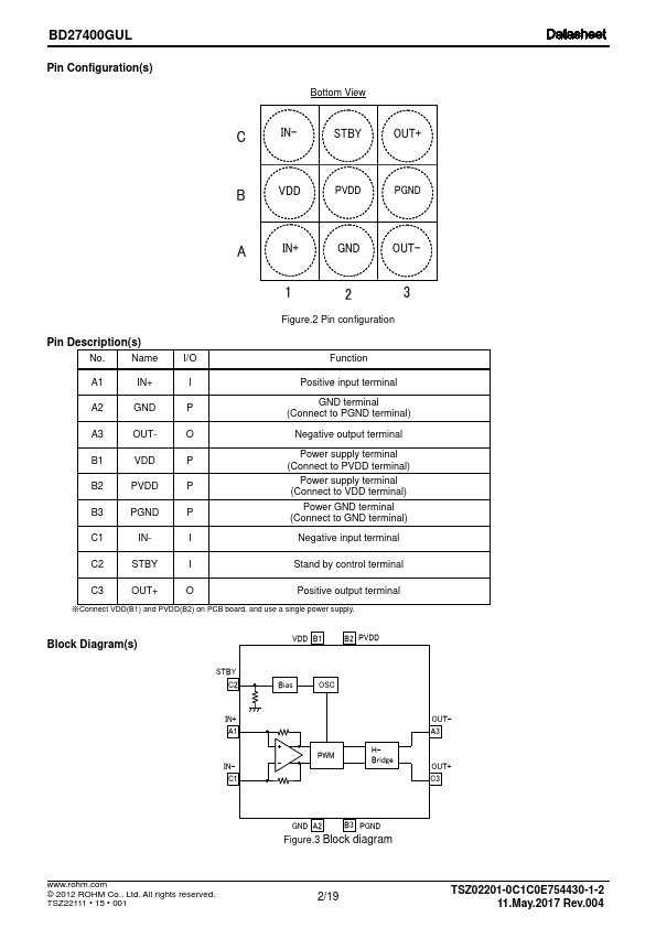 BD27400GUL