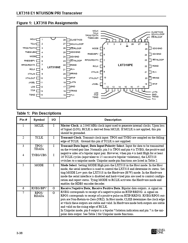 LXT318