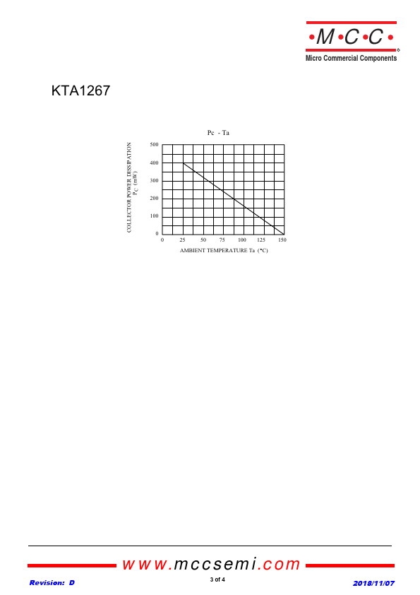 KTA1267-GR