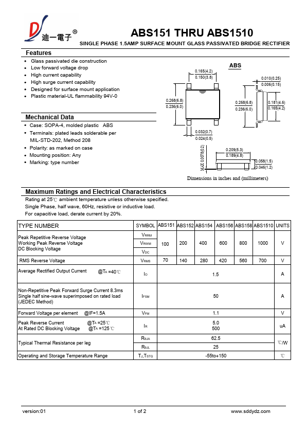 ABS152