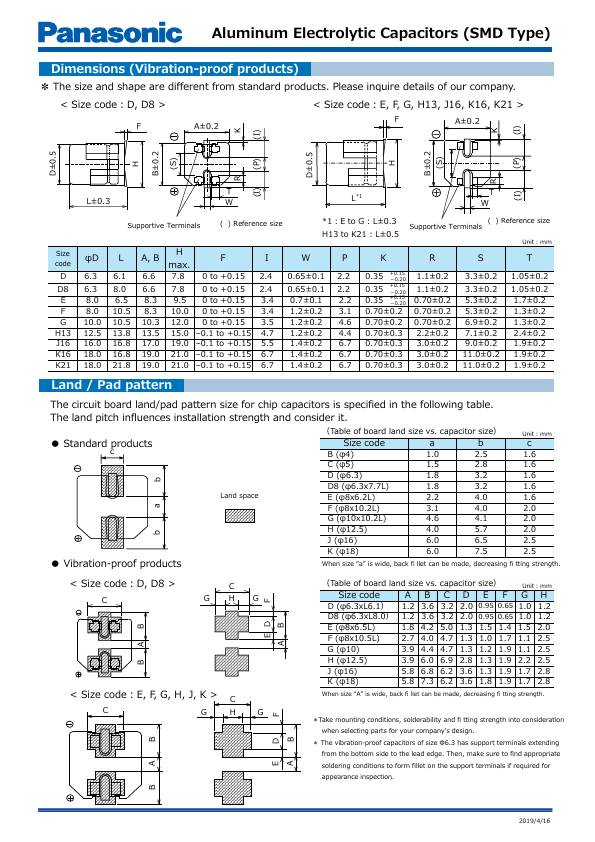 EEETC1C101P