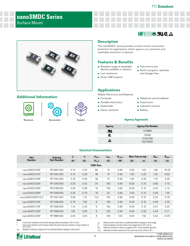 nanoSMDC110F