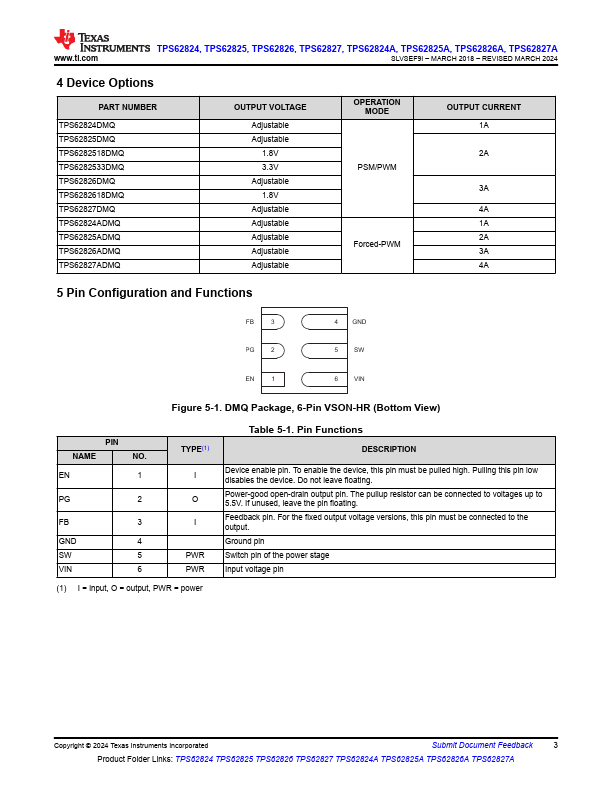 TPS62826A