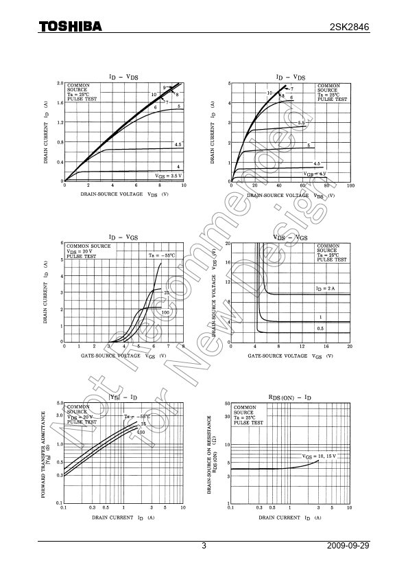 2SK2846