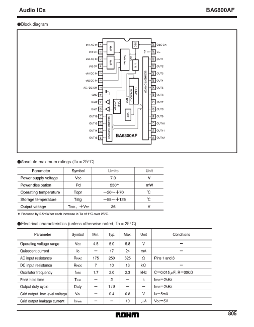 BA6800AF