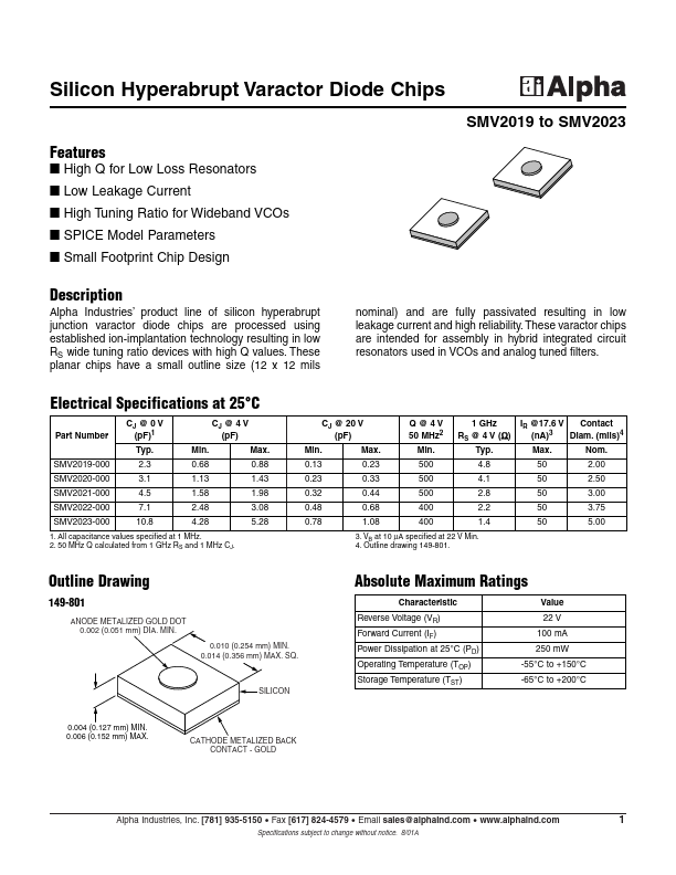 SMV2022-000