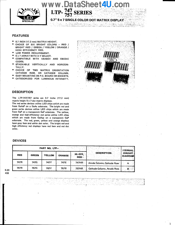 LTP757x